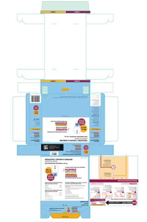 Humira: Package Insert / Prescribing Information - Drugs.com