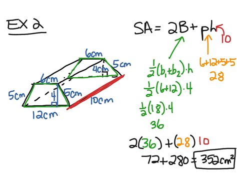 Trapezoidal Prism Surface Area