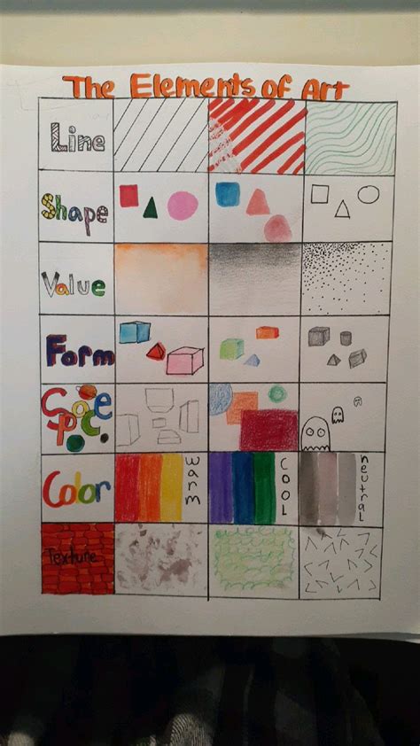 The Elements Of Art | Elements of art line, Elements of art, Elementary art projects