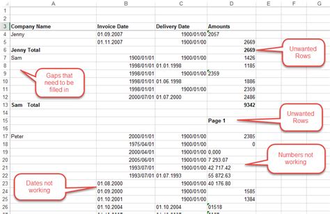 Excel data cleansing process • Online-Excel-Training.AuditExcel.co.za