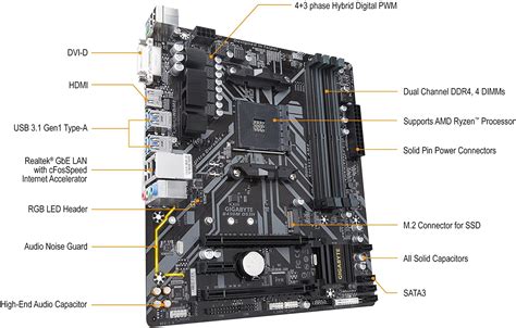 Gigabyte B450m Ds3h Motherboard User Manual