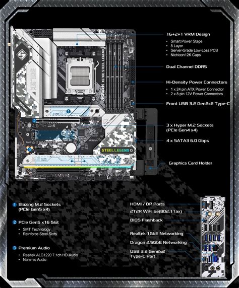 ASRock > X670E Steel Legend