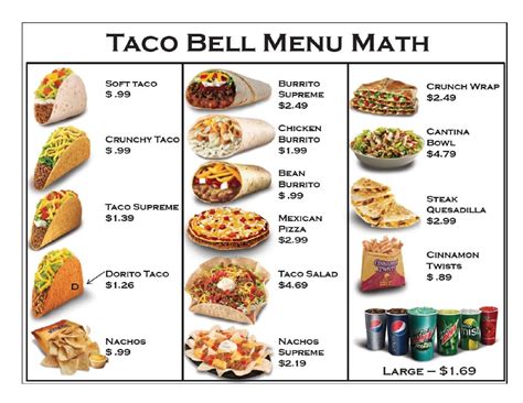 Taco Bell Menu Printable