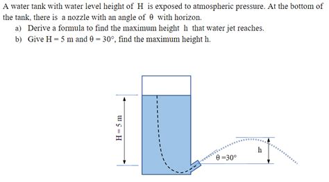 Residential water tank height