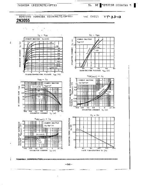 2N3055 datasheet(2/2 Pages) TOSHIBA | silicon NPN triple diffused type