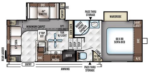 2016 Forest River Flagstaff Classic Super Lite 8524RLWS Fifth Wheel Specs