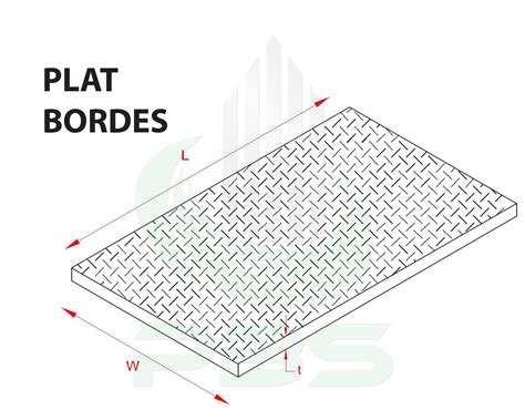 Plat Bunga dan Plat Kembang / Plat Bordes 100% Berkualitas | PT. Prima ...