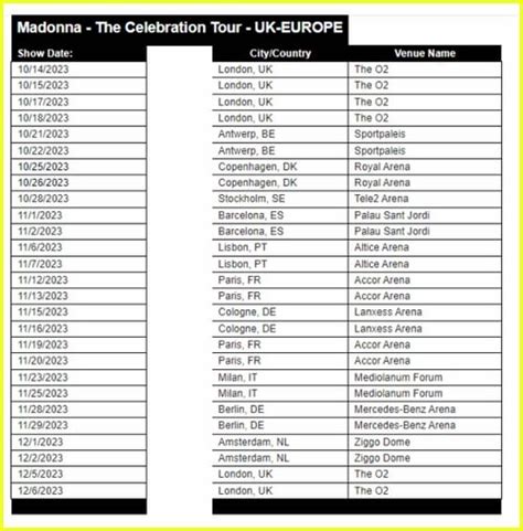 Madonna Announces Rescheduled 'Celebration Tour' 2023 & 2024 Dates ...