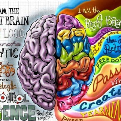 right_brain_creativity | МЕГАрт Център