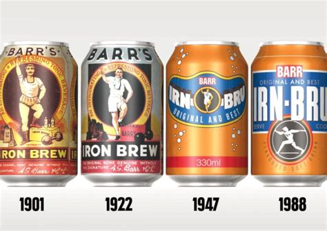 The story of Irn Bru's rise to global prominence | Scotsman Food and Drink