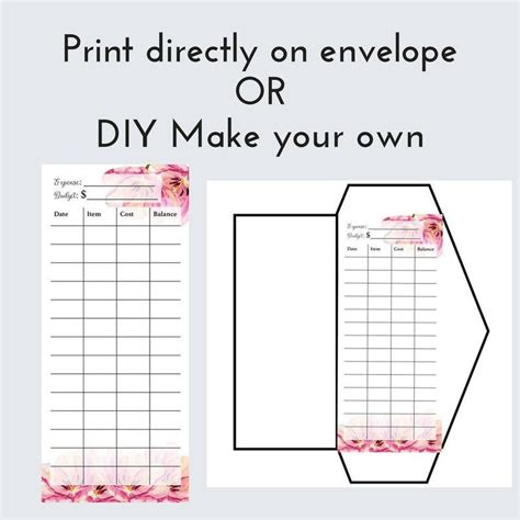 DIY Cash Envelope Printable Cash Budgeting Template Dave | Etsy in 2021 | Budget envelopes ...