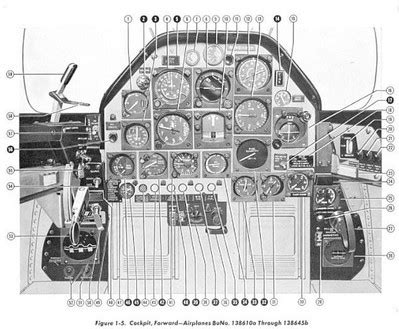 Grumman F11F-1 Tiger