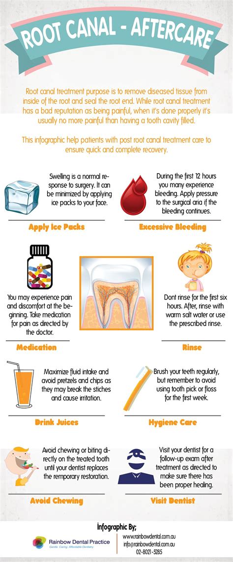 Root Canal Aftercare Infographic | Dental health, Dental, Dental facts