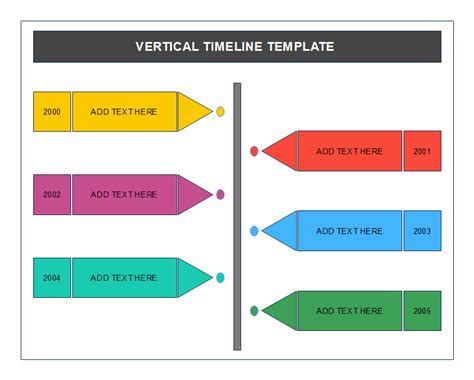 Free Editable Timeline Graphic Organizer Examples | EdrawMax Online