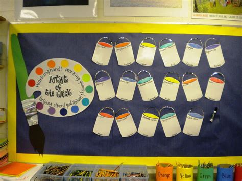 Art classroom, Art classroom management, Creative classroom