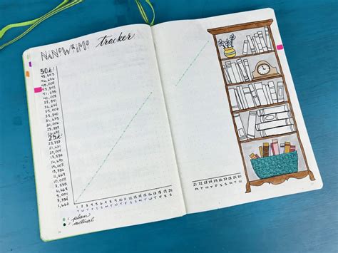 10 Creative Bullet Journal Budget Page Ideas to Save Money Today!