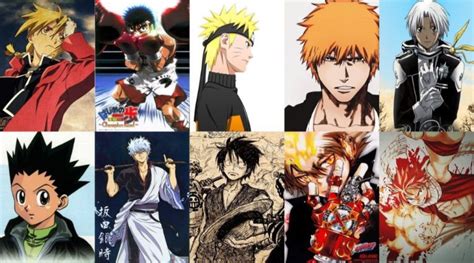 The Most COMMON Shounen Cliches You'll Ever See In Anime