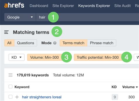 The 5 Best Long-tail Keyword Generator Tools