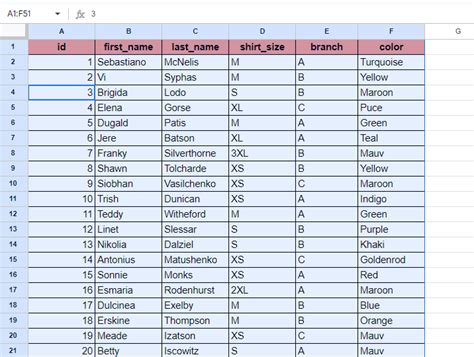 How to Create Pivot Charts in Google Sheets - Sheetaki