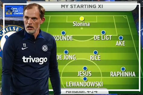 Chelsea transfer targets make perfect starting XI combo and could calm Thomas Tuchel frustration ...