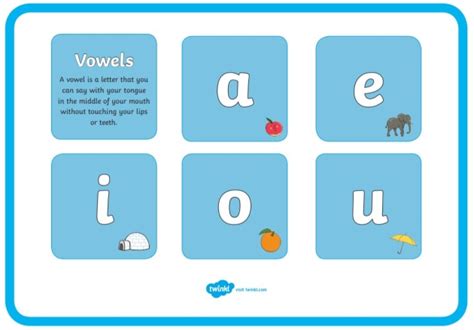 Unstressed Vowels - Definition and Teaching Tips - Wiki