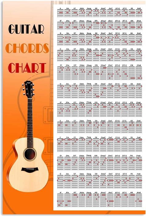 An Ultimate Guide To Reading Guitar Chord Diagrams Sh - vrogue.co