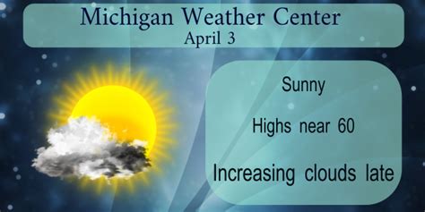 The Michigan Weather Center – michigan weather forecasts