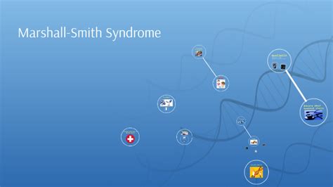 Marshall-Smith Syndrome by Emma Goodwin on Prezi