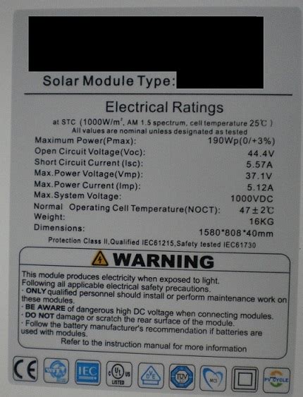 Solar panel labels: an introduction