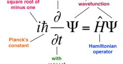 Thoughts: Visualizing the Schrodinger equation