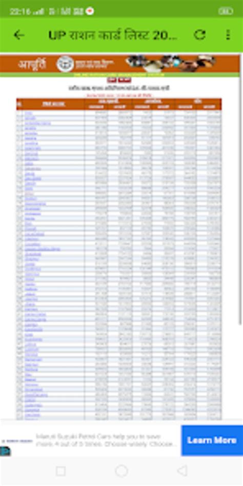 UP Ration Card List 2023 for Android - Download
