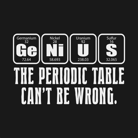 Funny Periodic Table Of Elements