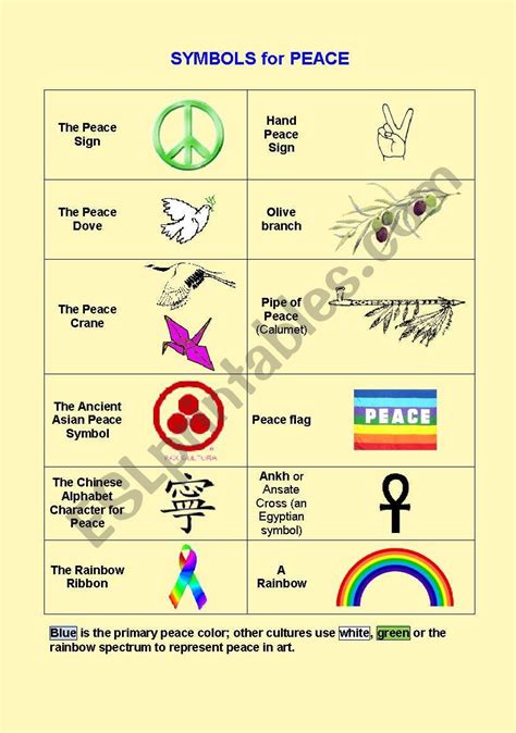 Symbols for Peace - ESL worksheet by fengchuishaster