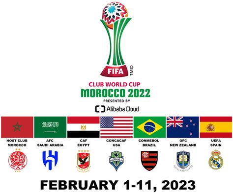 2022 FIFA Club World Cup Morocco Qualified Clubs by PaintRubber38 on DeviantArt