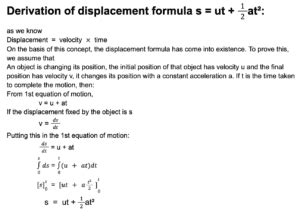 Displacement formula: Derivation and examples - Science Query