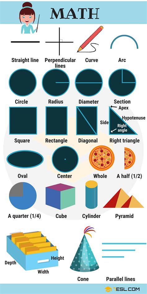 Math Vocabulary