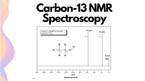 Carbon-13 NMR Spectroscopy: What You Need to Know // HSC Chemistry - YouTube