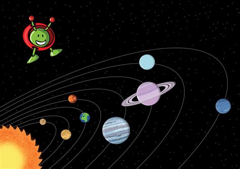 Solar System Planets Pictures For Kids