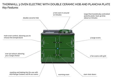 ELECTRIC RANGE COOKER STOVE - 3 OVEN WITH DOUBLE CERAMIC HOB AND PLANCHA PLATE - Thornhill Range ...