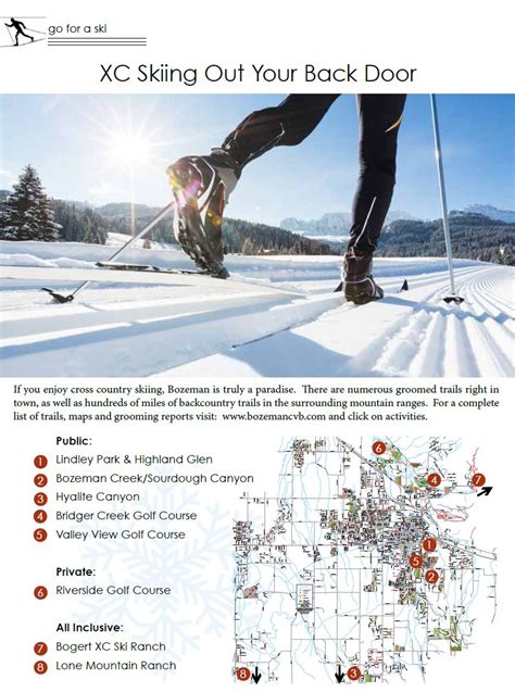 Montana Ski Resorts: Bozeman Cross Country Skiing, Bridger Bowl, Big Sky