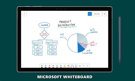 How To Use The Microsoft Whiteboard Application: Guide