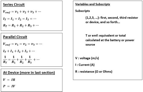 Circuits 1 Formula Sheet