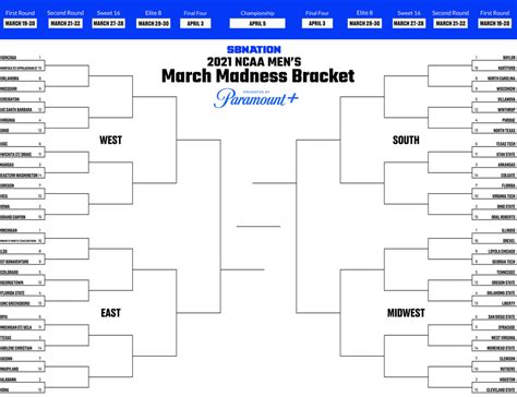 NCAA Tournament 2021: Get your printable March Madness bracket here ...