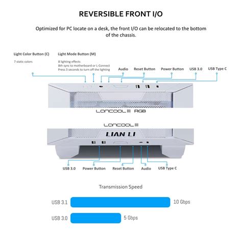 LIAN LI Lancool III RGB Black Computer Case - Newegg.ca