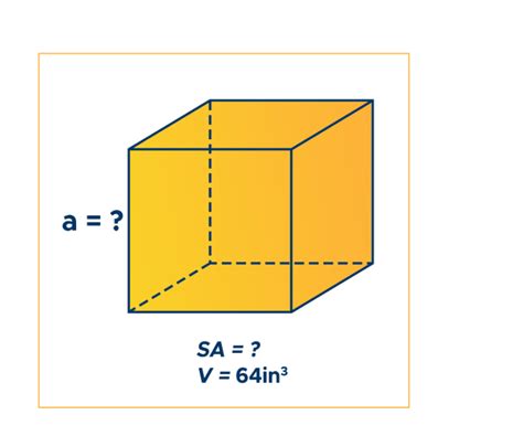 Volume of a Cube: Formula & Examples - Curvebreakers