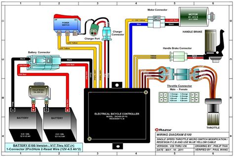 Razor E100 Scooter Wiring Diagram