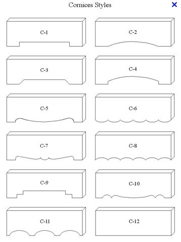 cornice box styles | Window cornices, Cornice box, Window treatments