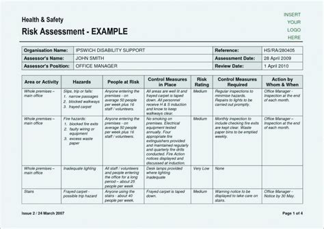 Sample Risk Assessment Army | Porn Sex Picture