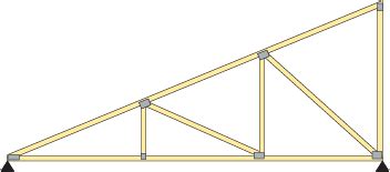 Truss Configurations | Best Way to Frame