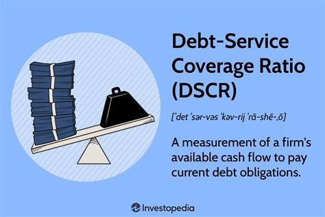 22+ what is dscr mortgage - SammiRejwan